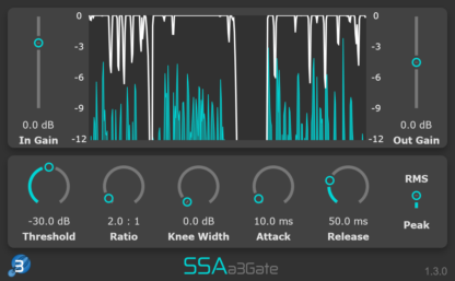 a3Gate - Third order Ambisonics gate and downwards expander plugin