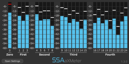 aXMeter - Ambisonic Metering Plugin - Image 3