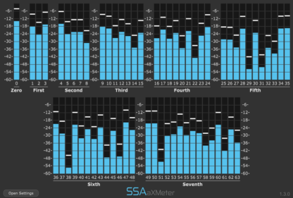 aXMeter - Ambisonic Metering Plugin - Image 6