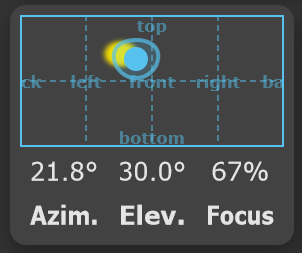 aXCompressor - Tenth order Ambisonics compressor plugin